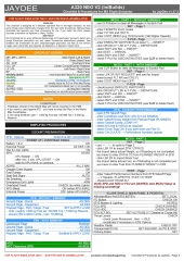 A320neo iniBuilds v2 Checkliste
